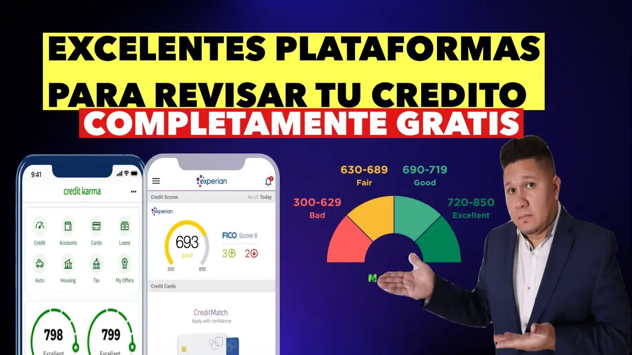 como checar mi credito gratis