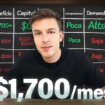 como ganar dinero por internet