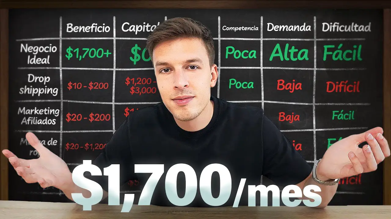 como ganar dinero por internet